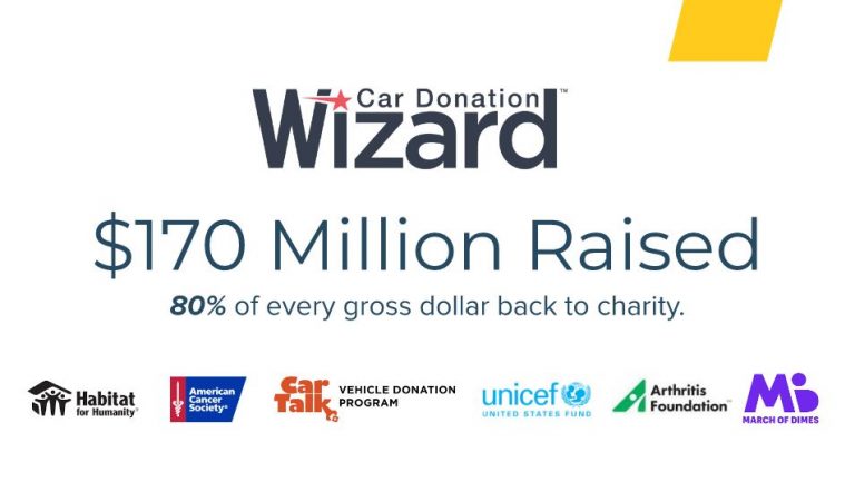 How Does Car Donation Really Work? - Car Donation Wizard