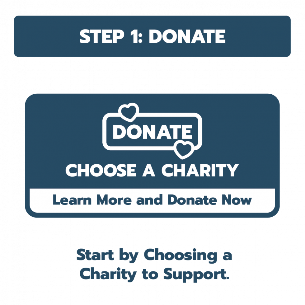 Car Donation Wizard: Donate A Car To The Nation's Best Charities!