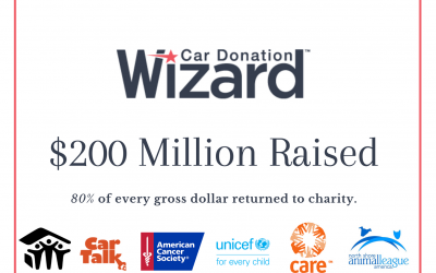 Car Donation Wizard Raises $200 Million