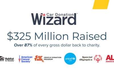 2024 Car Donations in Review